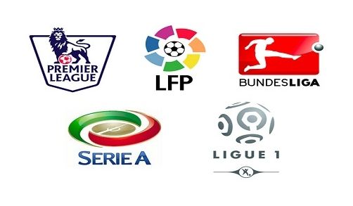 到预期表现 到预期表现